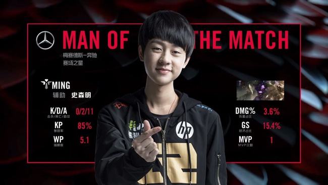 第三档转换 第三档转换